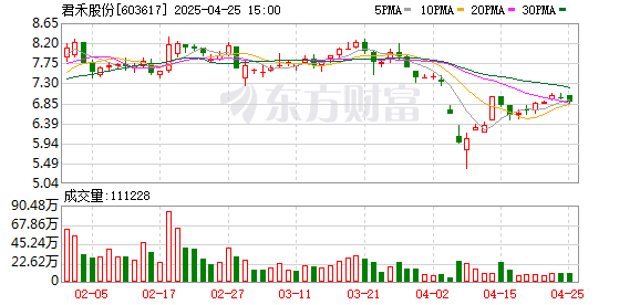 K图 603617_0