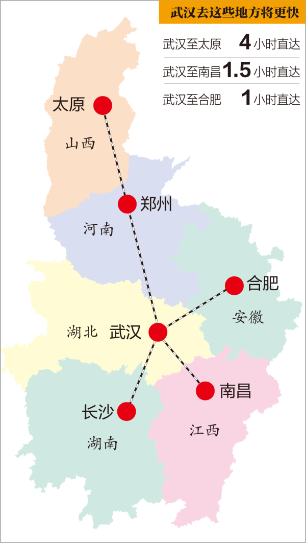 配资优秀配资门户 城市24小时 | 中部六省会，“抱团”打造“第五极”