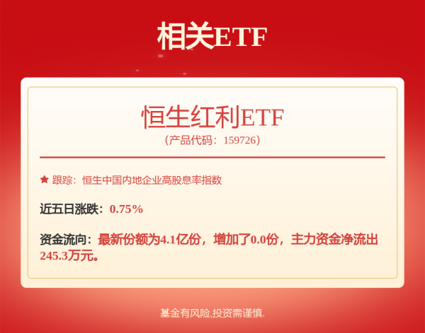 十大合法配资 兖矿能源(01171)：每股A股将于6月18日派发现金红利0.54元