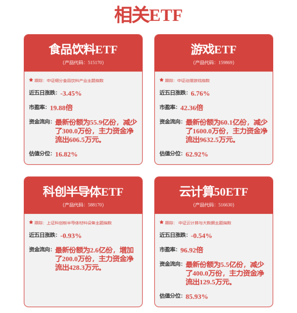 股票配资门户平台社区 突然大跌！“泡泡玛特”们见顶了吗？三大券商把脉，“确定性增长”成为核心关注点